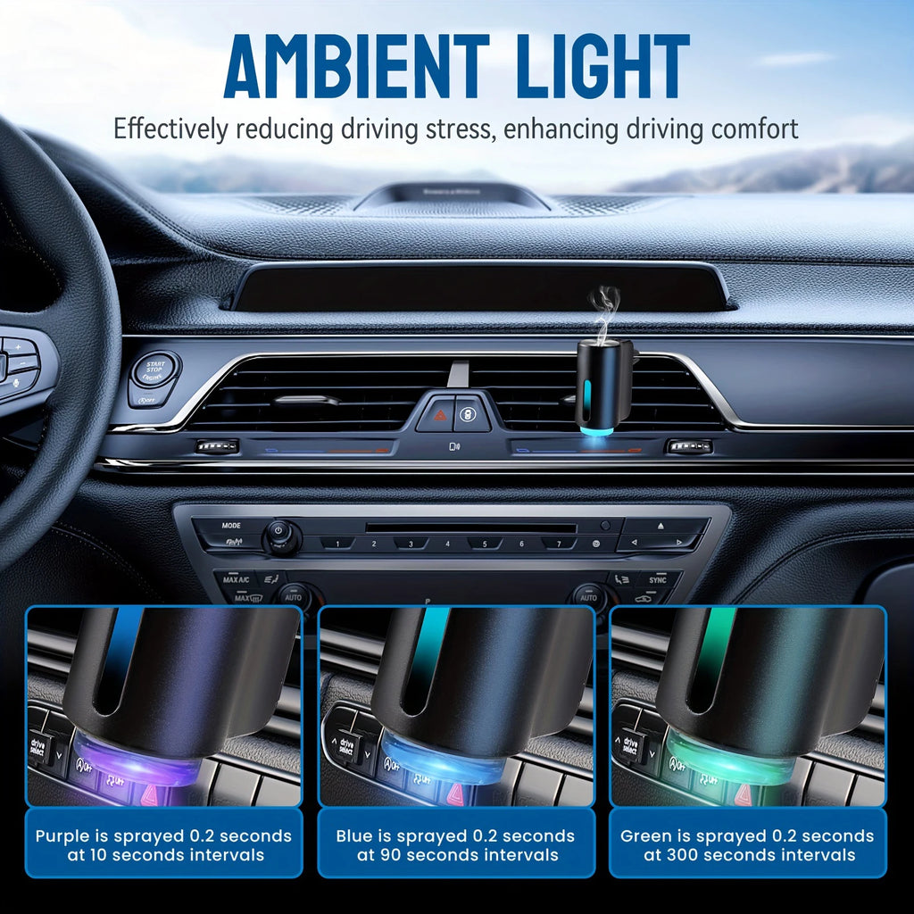 Difusor y Purificador de Aire para Coche con Aromaterapia