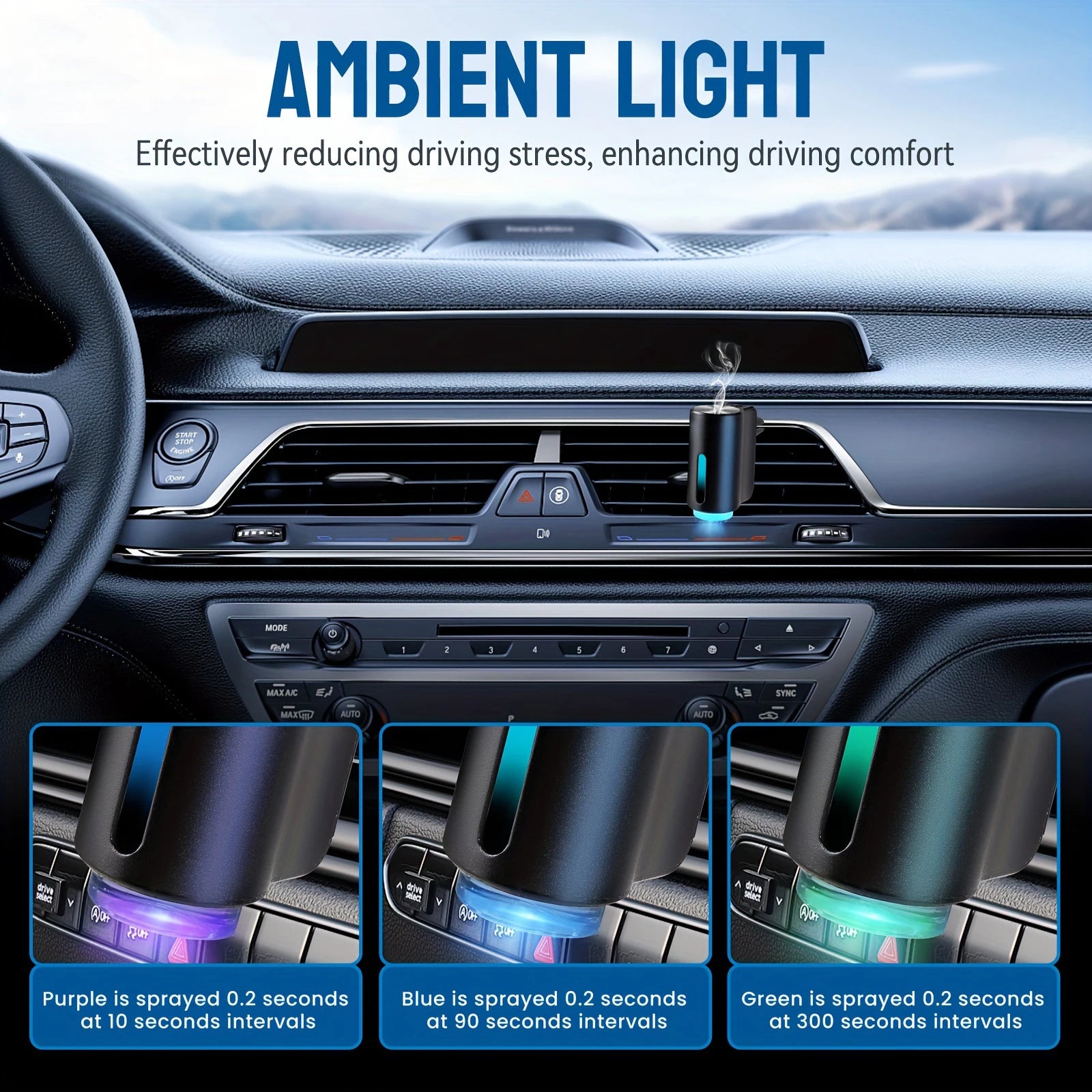 Difusor y Purificador de Aire para Coche con Aromaterapia